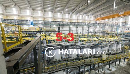 Proses Makina: Başarı İçin Stratejik Partneriniz