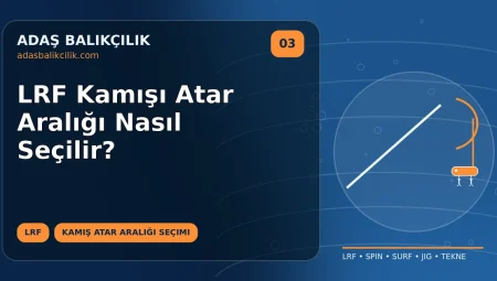 LRF Kamışı Atar Aralığı Nasıl Seçilir?