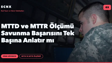 MTTD ve MTTR Ölçümü Savunma Başarısını Tek Başına Anlatır mı